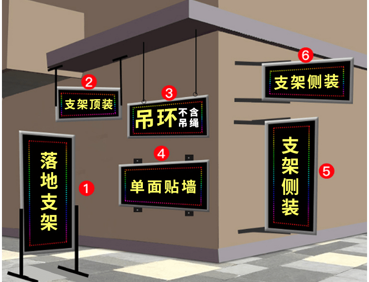 6種電子燈箱安裝方法-min.png 6種電子燈箱安裝方法-min.png